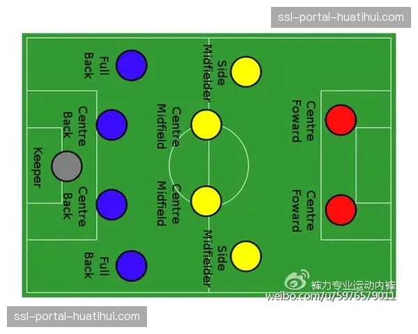 阿森纳主帅的战术体系掌控比赛节奏，4-4-2防守区块显效